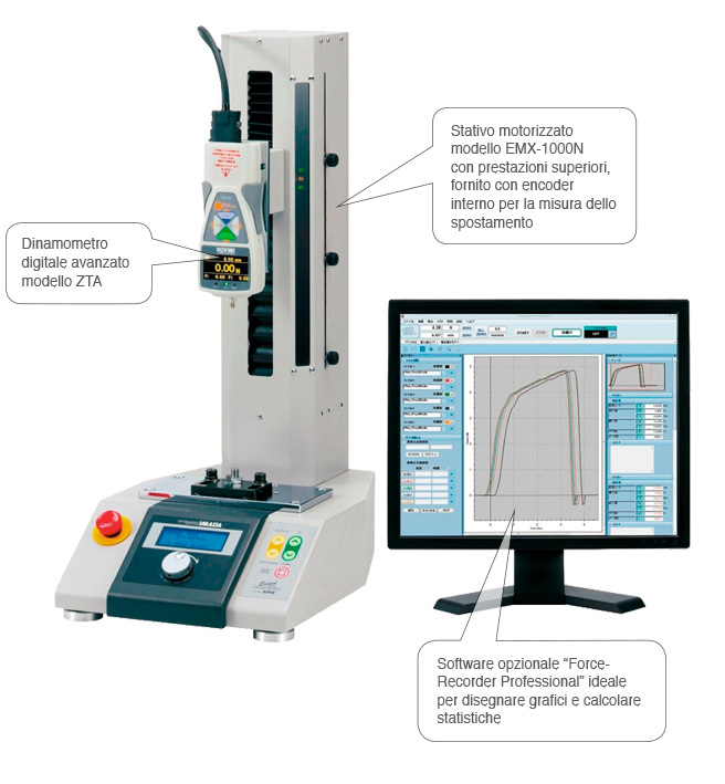 FSA series Imada, Force-displacement testing system
