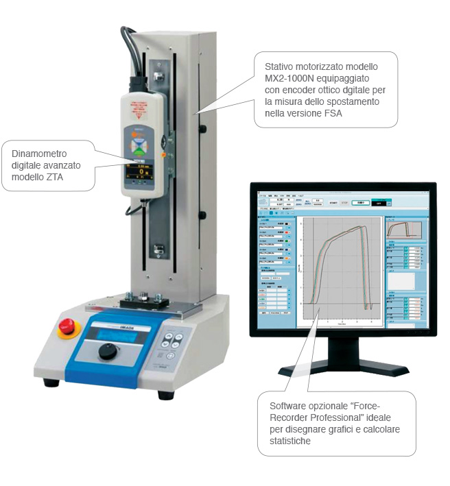 FSA series Imada, Force-displacement testing system