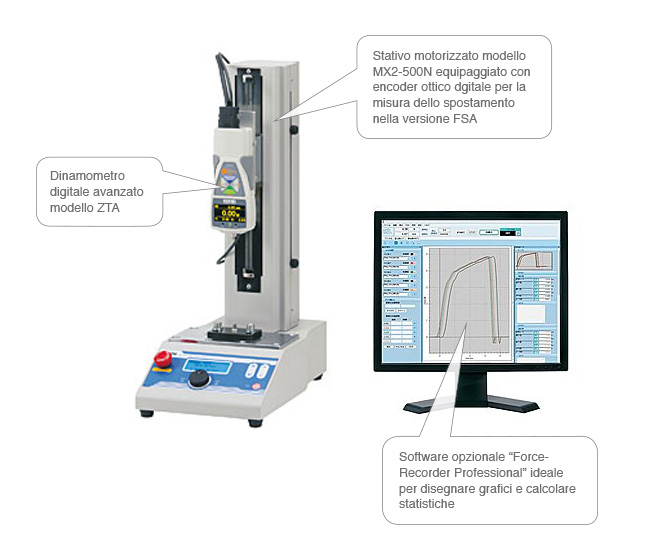 FSA series Imada, Force-displacement testing system