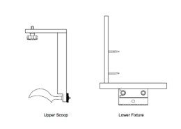 Ice Cream Scoop Jig Dispositivo per testare blocchi di gelato